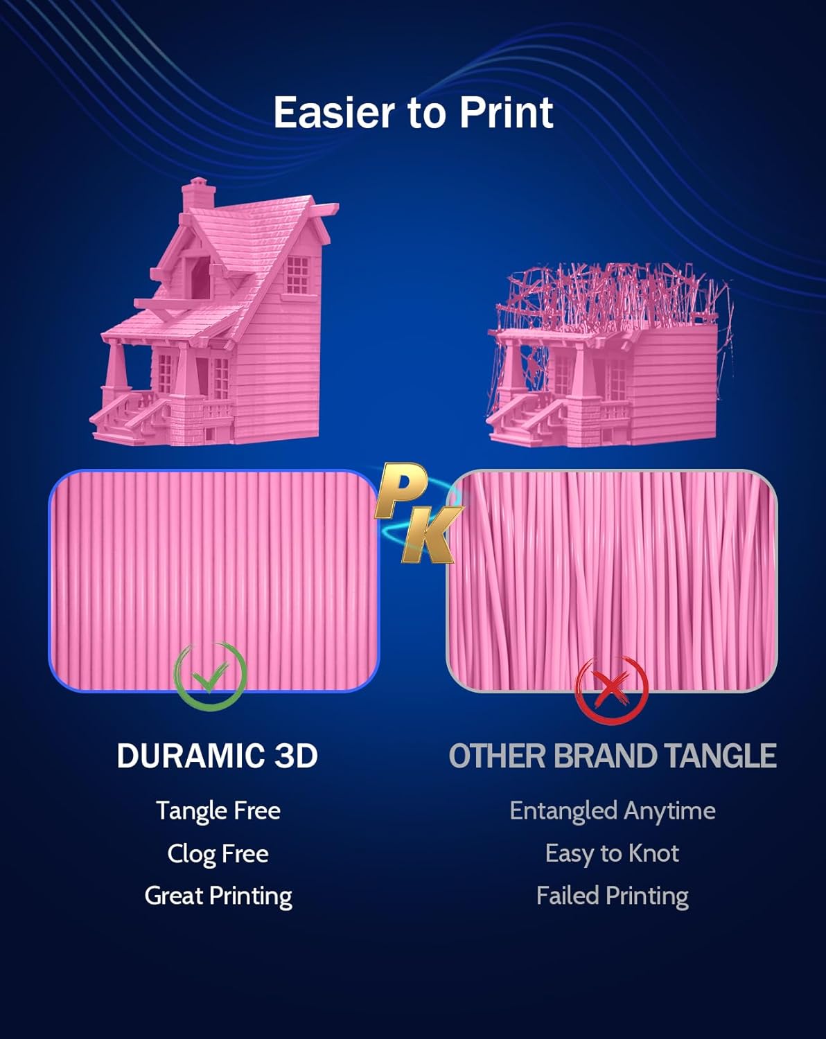 Filamento de Impresión 3D TPU  - Pla Filament 1.75Mm reseña y precio