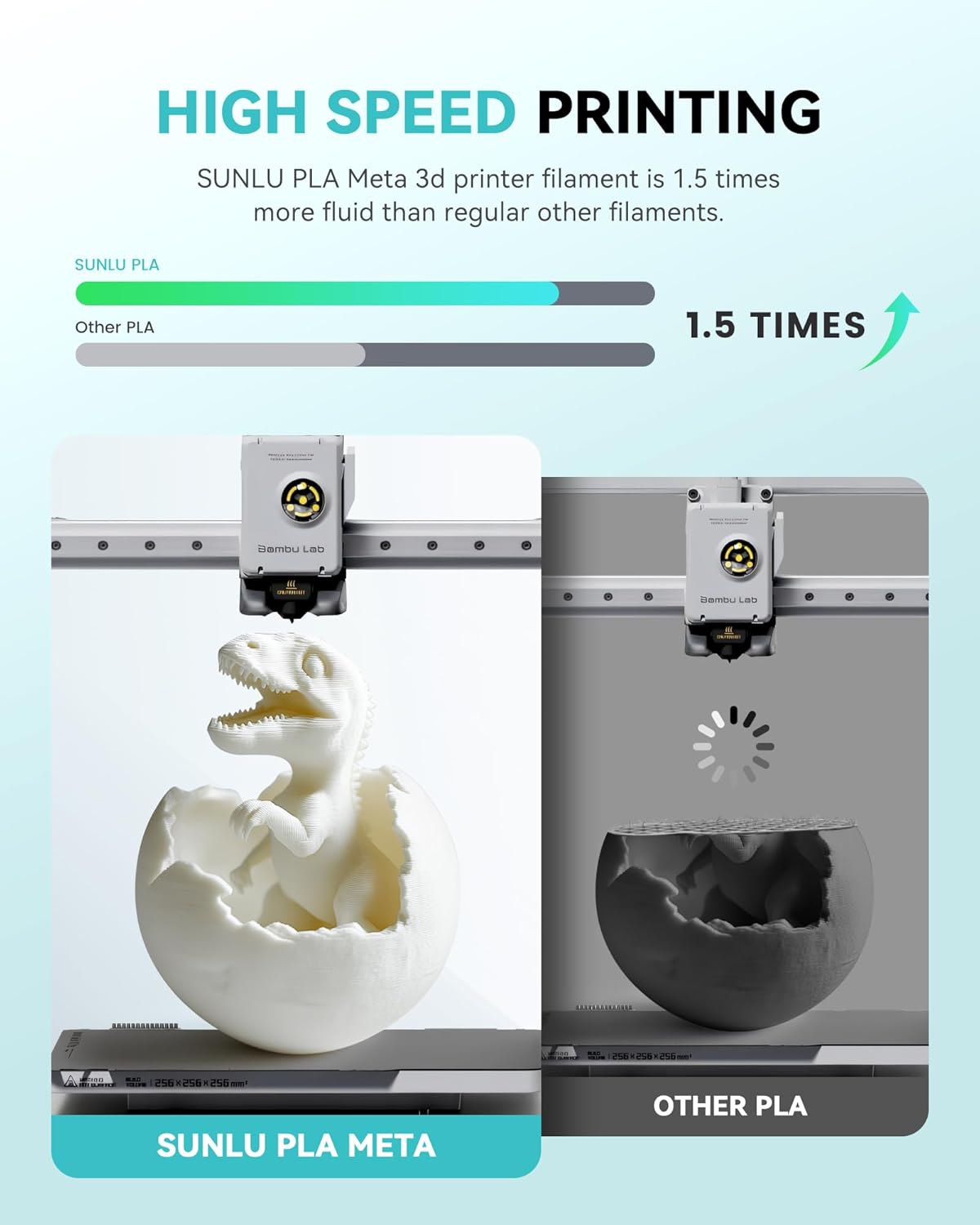 Filamento PLA Meta SUNLU de 5  - Pla Filament 1.75Mm reseña y precio