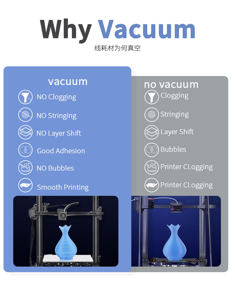 Bolsa de almacenamiento al vac - 3D Printing Cnc reseña y precio