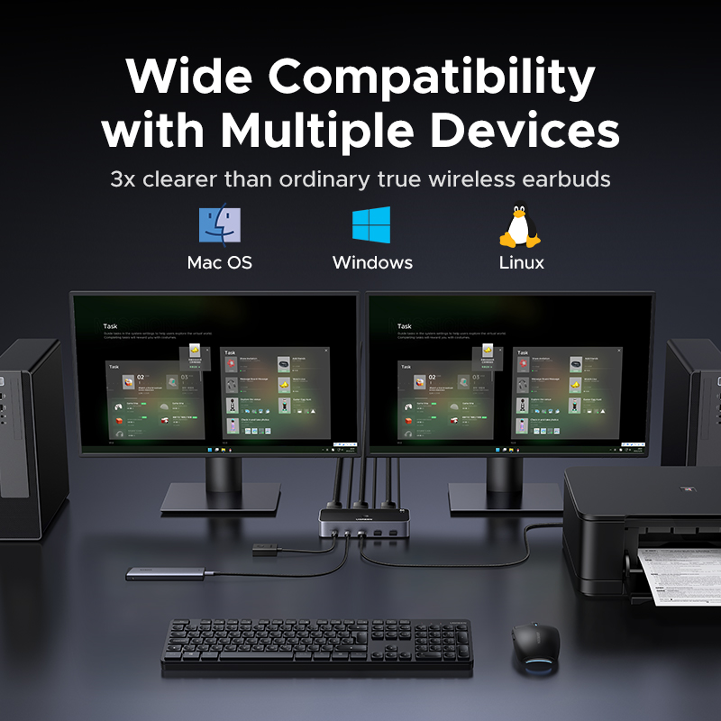 UGREEN DP KVM Switch 2 monitor - 3D Printing Deck Box reseña y precio
